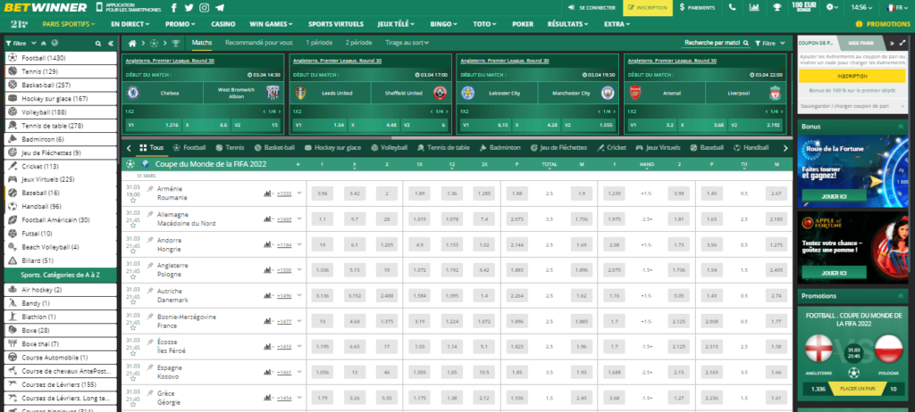 BetWinner Site de paris sportif